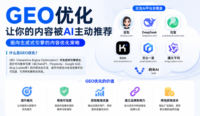 双鸭山GEO与SEO有何相似之处